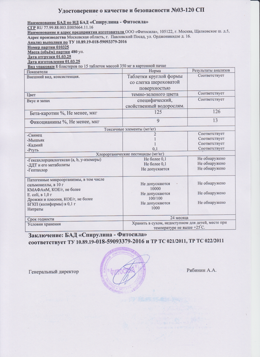 Паспорт №010325